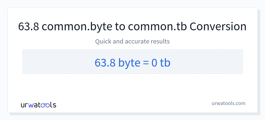 63.8 Bytes 到 Terabytes 轉換