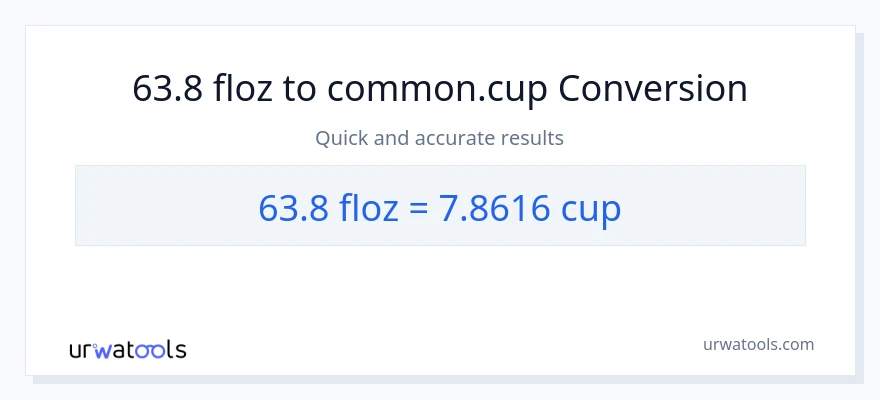 Conversió de 63.8 unces fluides a tasses