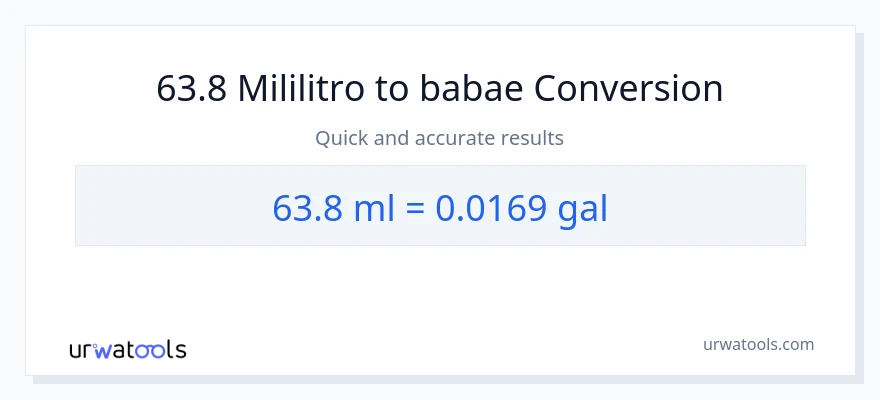 63.8 mga mililitro patungong Mga galon na conversion