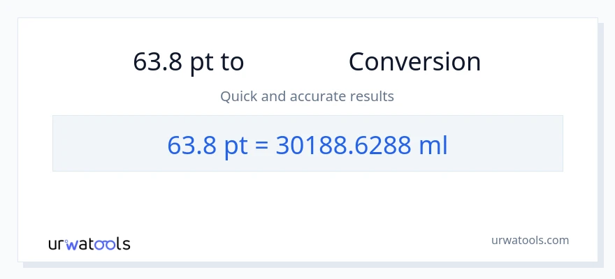 63.8 Pints から ミリリットル への変換
