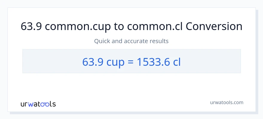 63.9 mga tasa patungong Cls na conversion