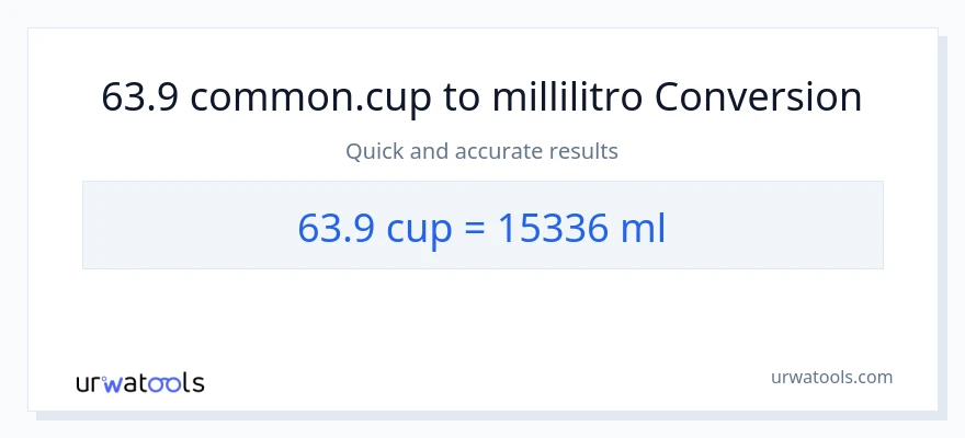 Conversione da 63.9 tazze a millilitri