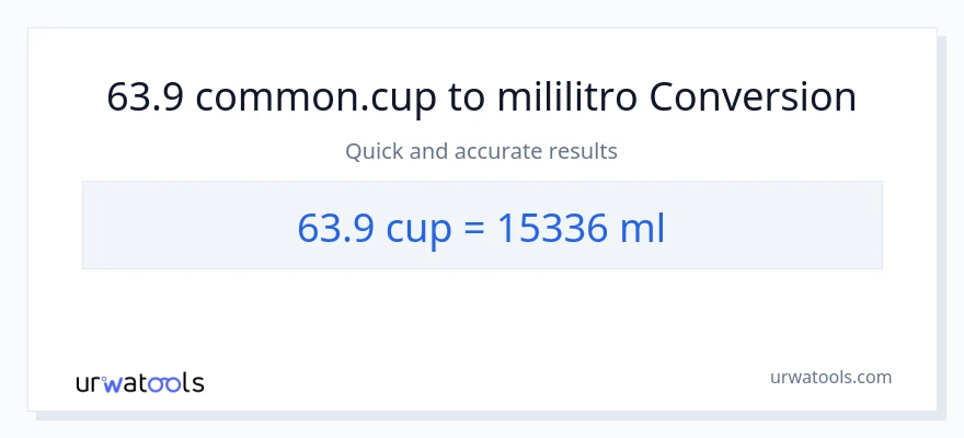 Conversão de 63.9 xícaras para mililitros