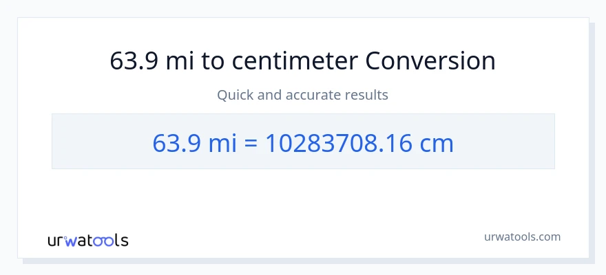 63.9 miles til Centimeter konvertering