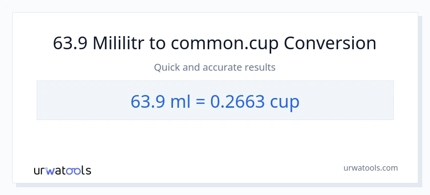 Konwersja 63.9 mililitry do stan nietrzeźwy