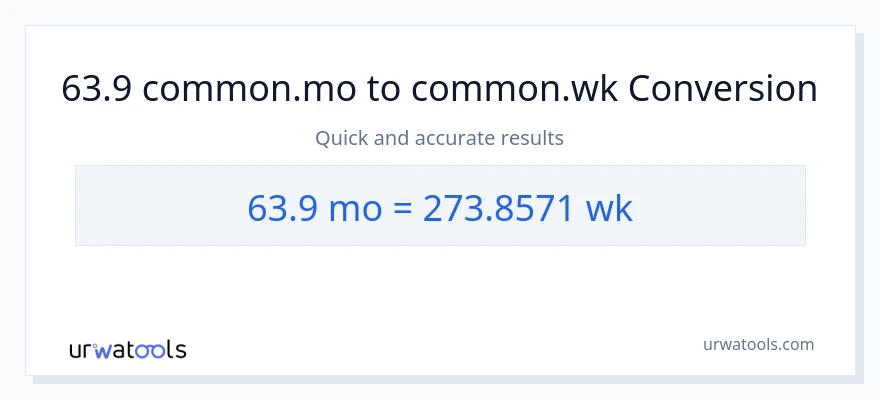 63.9 Mga Buwan patungong Mga Linggo na conversion