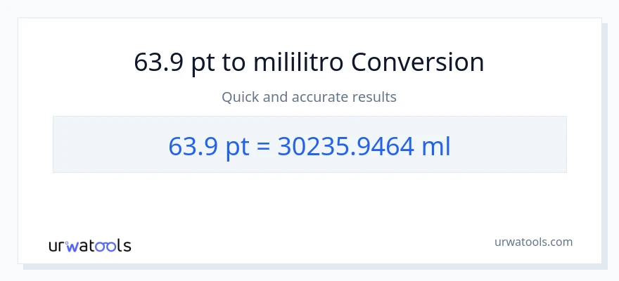 63.9 Pints patungong mga mililitro na conversion
