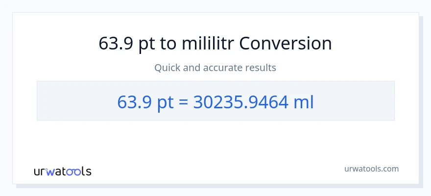 Konwersja 63.9 Pints do mililitry