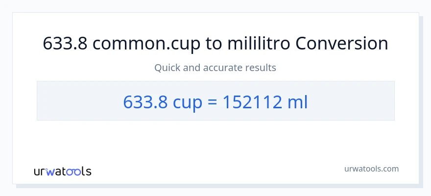 633.8 mga tasa patungong mga mililitro na conversion