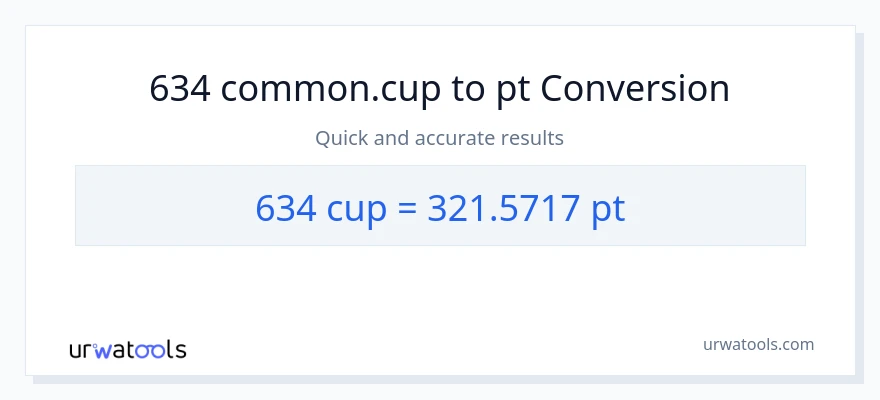 634 mga tasa patungong Pints na conversion