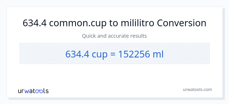 634.4 mga tasa patungong mga mililitro na conversion