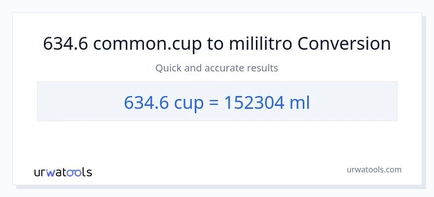 634.6 mga tasa patungong mga mililitro na conversion