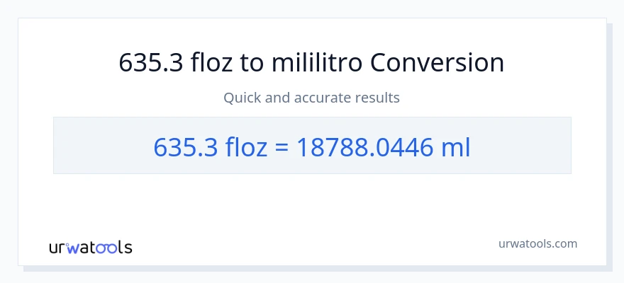 635.3 mga onsa ng likido patungong mga mililitro na conversion