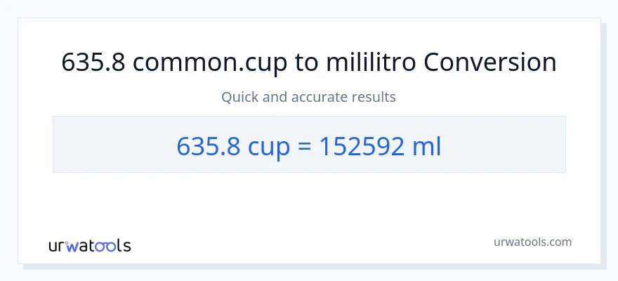 635.8 mga tasa patungong mga mililitro na conversion