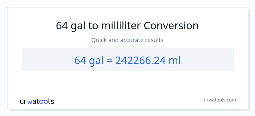 64 Gallonen zu Milliliter Umwandlung