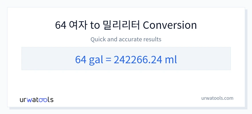 64 갤런에서 밀리리터으로의 변환