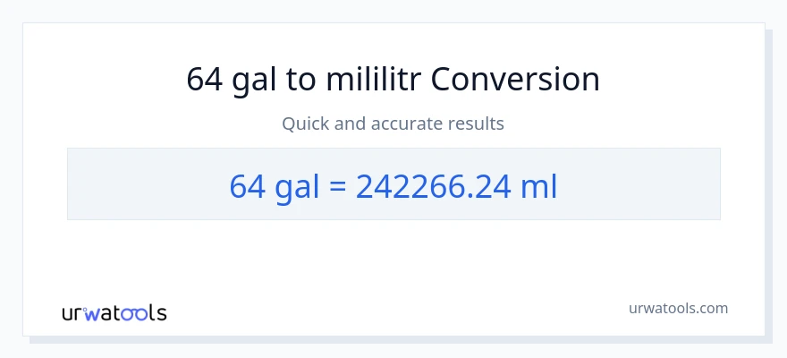 Konwersja 64 Galony do mililitry