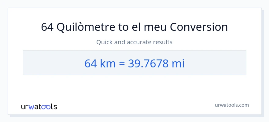 Conversió de 64 Quilòmetres a milles