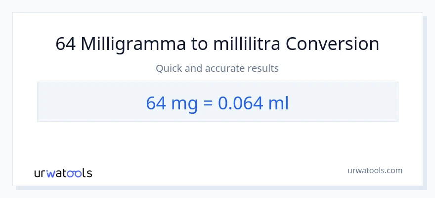 64 milligrammaa - millilitraa muunnos