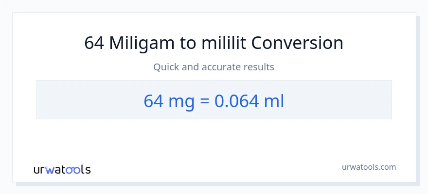 Chuyển đổi 64 miligam sang mililit