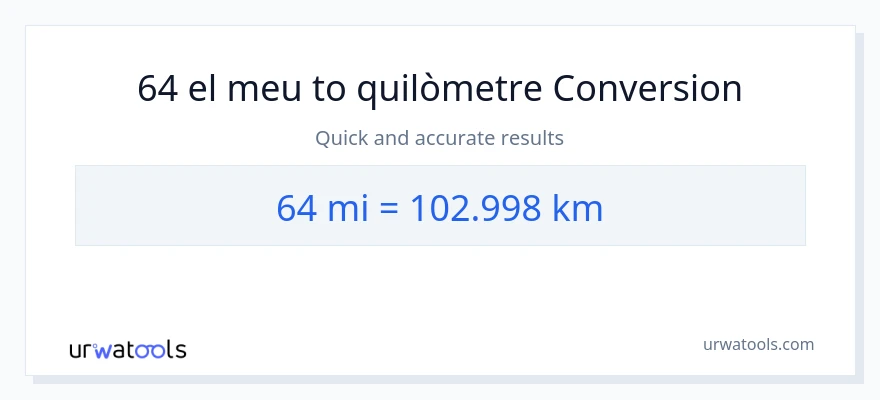 Conversió de 64 milles a Quilòmetres