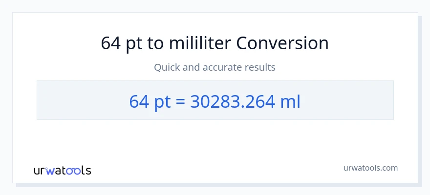 Konversi 64 Pints ke mililiter