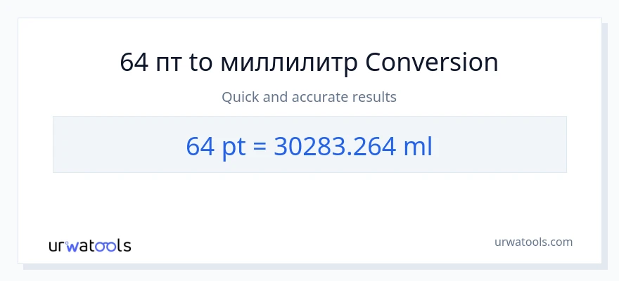 64 Pints в миллилитры преобразование