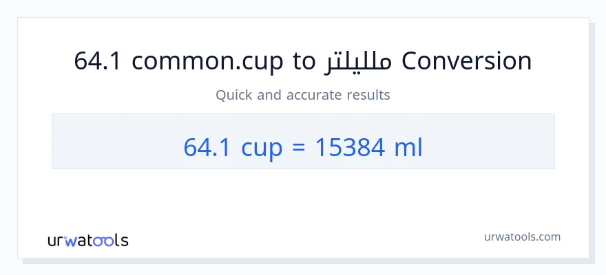 التحويل من 64.1 أكواب إلى ملليلتر