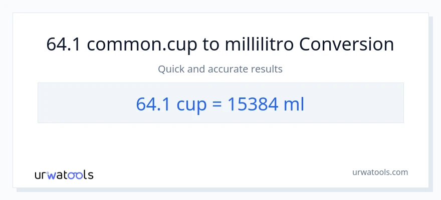 Conversione da 64.1 tazze a millilitri