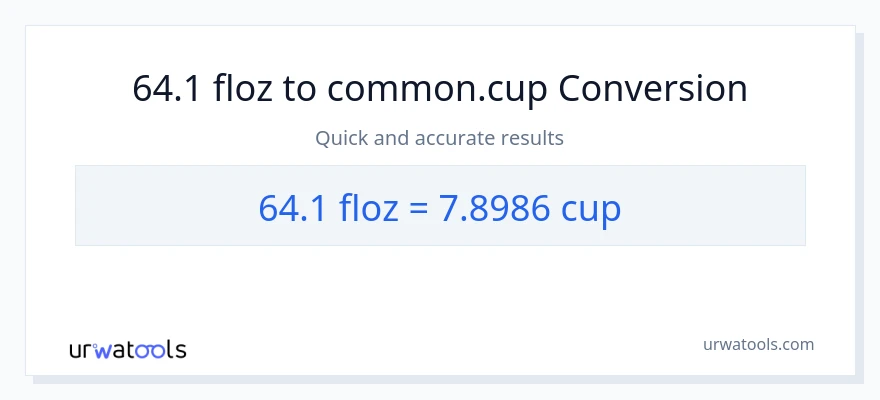 Conversió de 64.1 unces fluides a tasses