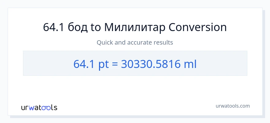 Конверзија од Pints до милилитри: 1}