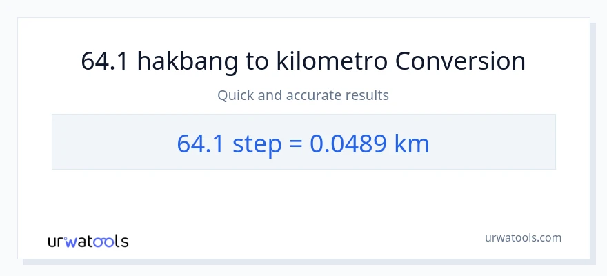 64.1 mga hakbang patungong Kilometro na conversion