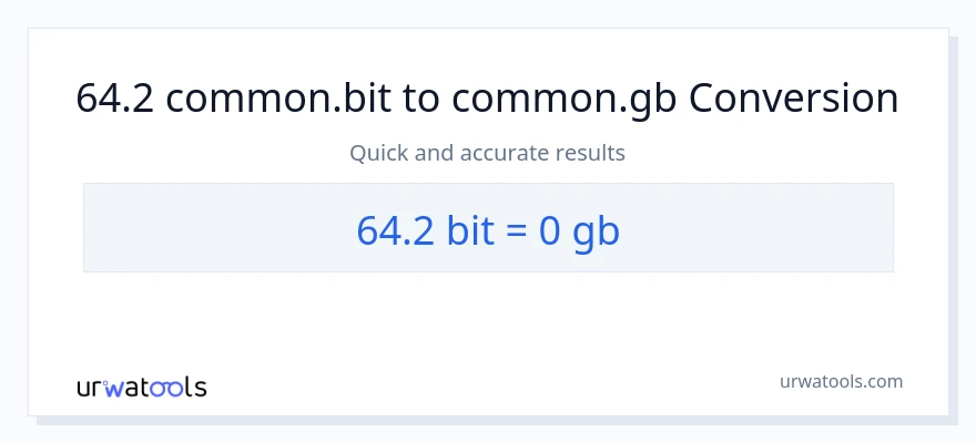 64.2 Bits patungong Gigabytes na conversion