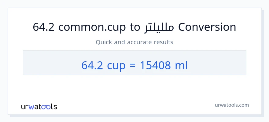 التحويل من 64.2 أكواب إلى ملليلتر