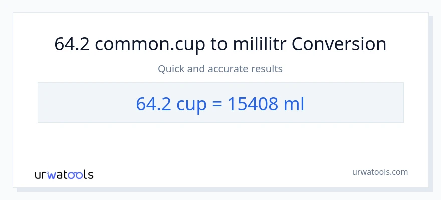 Konwersja 64.2 stan nietrzeźwy do mililitry