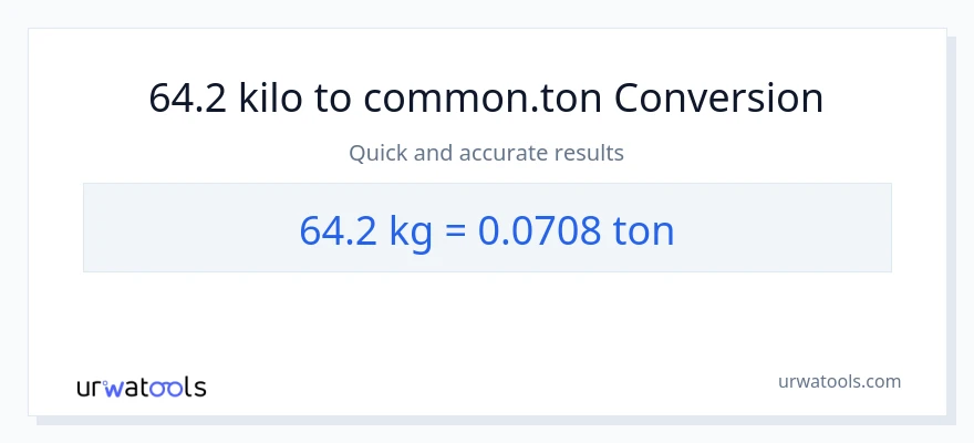 64.2 kilo patungong Tons na conversion