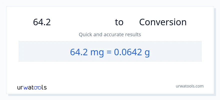 64.2 മില്ലിഗ്രാം ൽ നിന്ന് ഗ്രാം ലേക്ക് പരിവർത്തനം