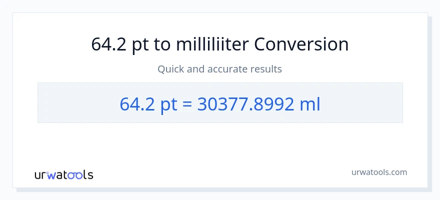 64.2 Pints konversioon milliliitrid-ks