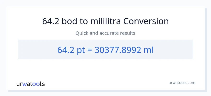 Konverzija od Pints do mililitara: 64.2