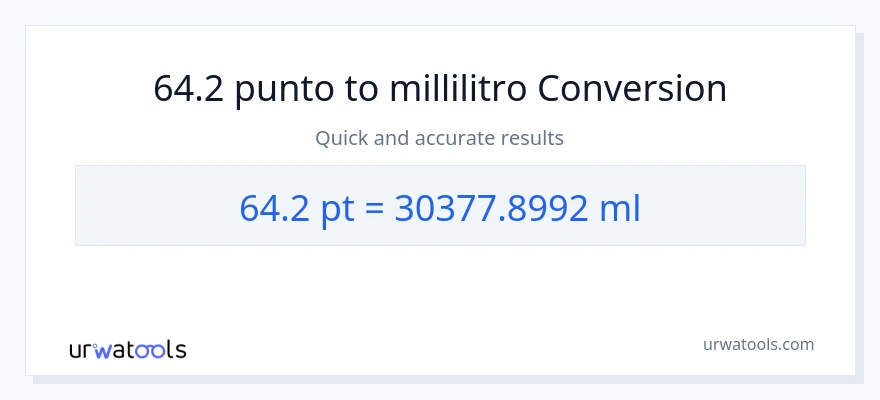Conversione da 64.2 Pints a millilitri