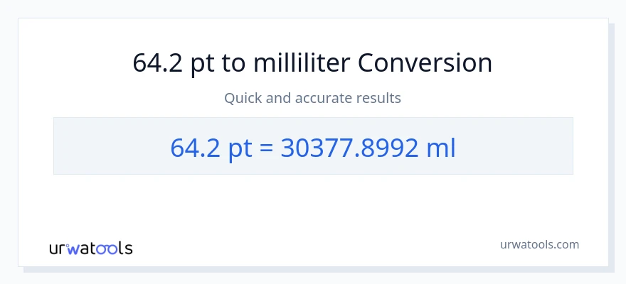 64.2 Pints naar milliliter conversie