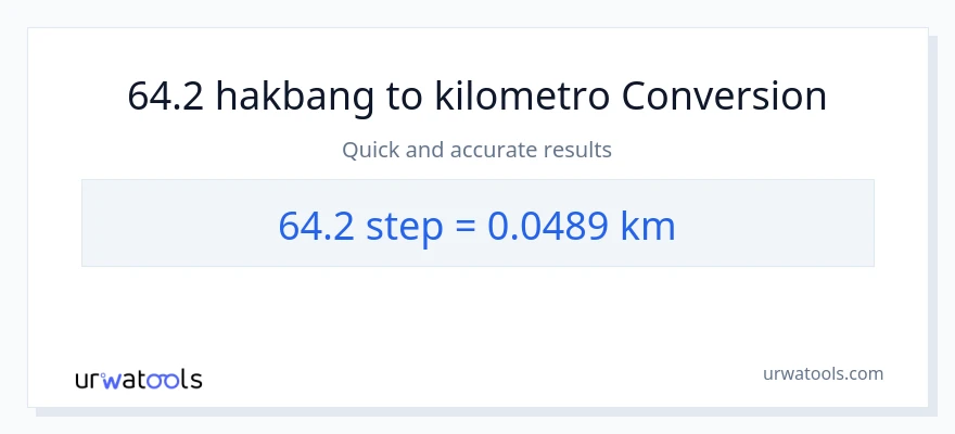 64.2 mga hakbang patungong Kilometro na conversion
