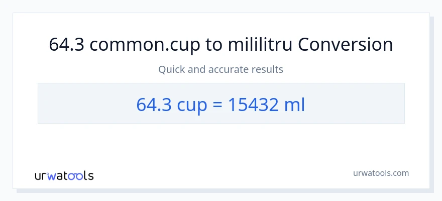 Conversie 64.3 cupe la mililitri