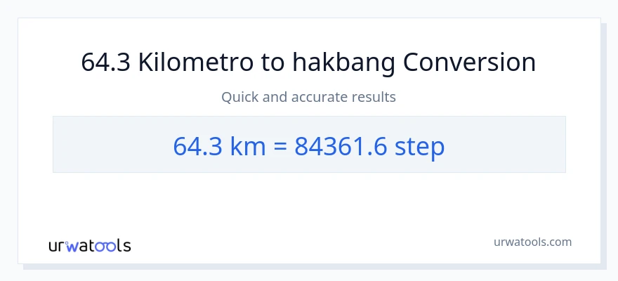 64.3 Kilometro patungong mga hakbang na conversion