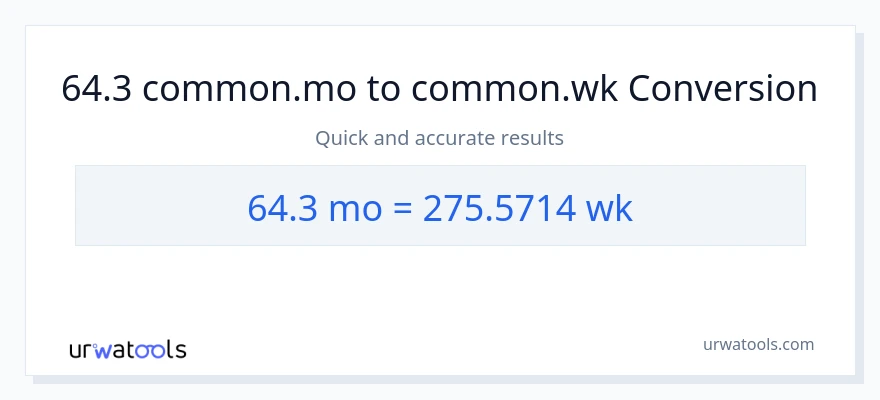 64.3 Mga Buwan patungong Mga Linggo na conversion