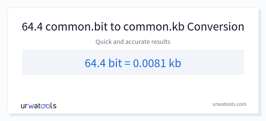 64.4 Bits 到 Kilobytes 轉換