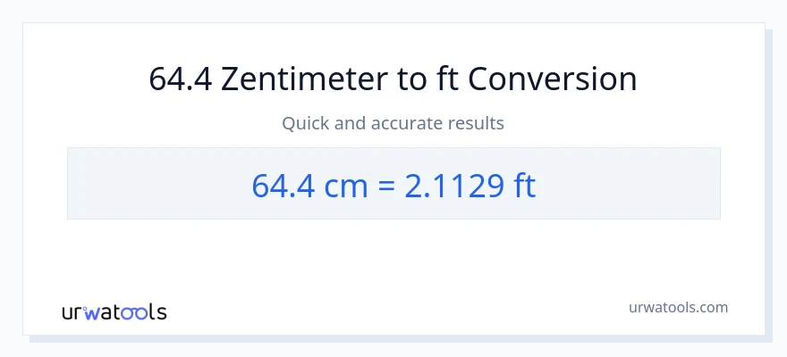 64.4 Zentimeter zu Füße Umwandlung