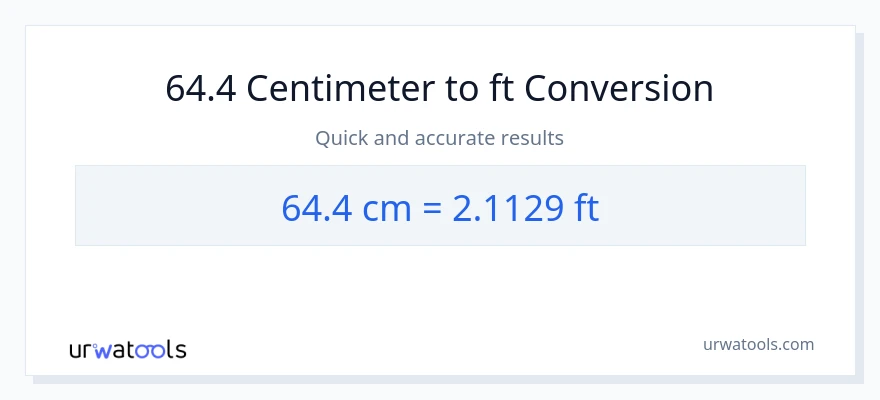 64.4 Centimeters to Feet conversion