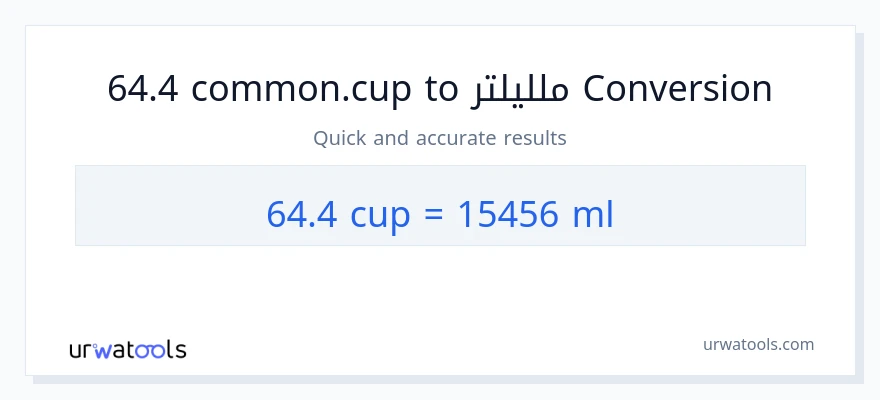 التحويل من 64.4 أكواب إلى ملليلتر