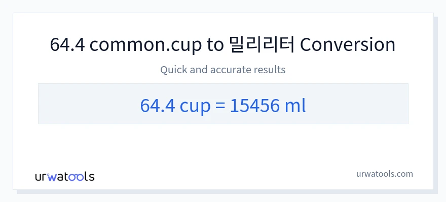 64.4 컵에서 밀리리터으로의 변환